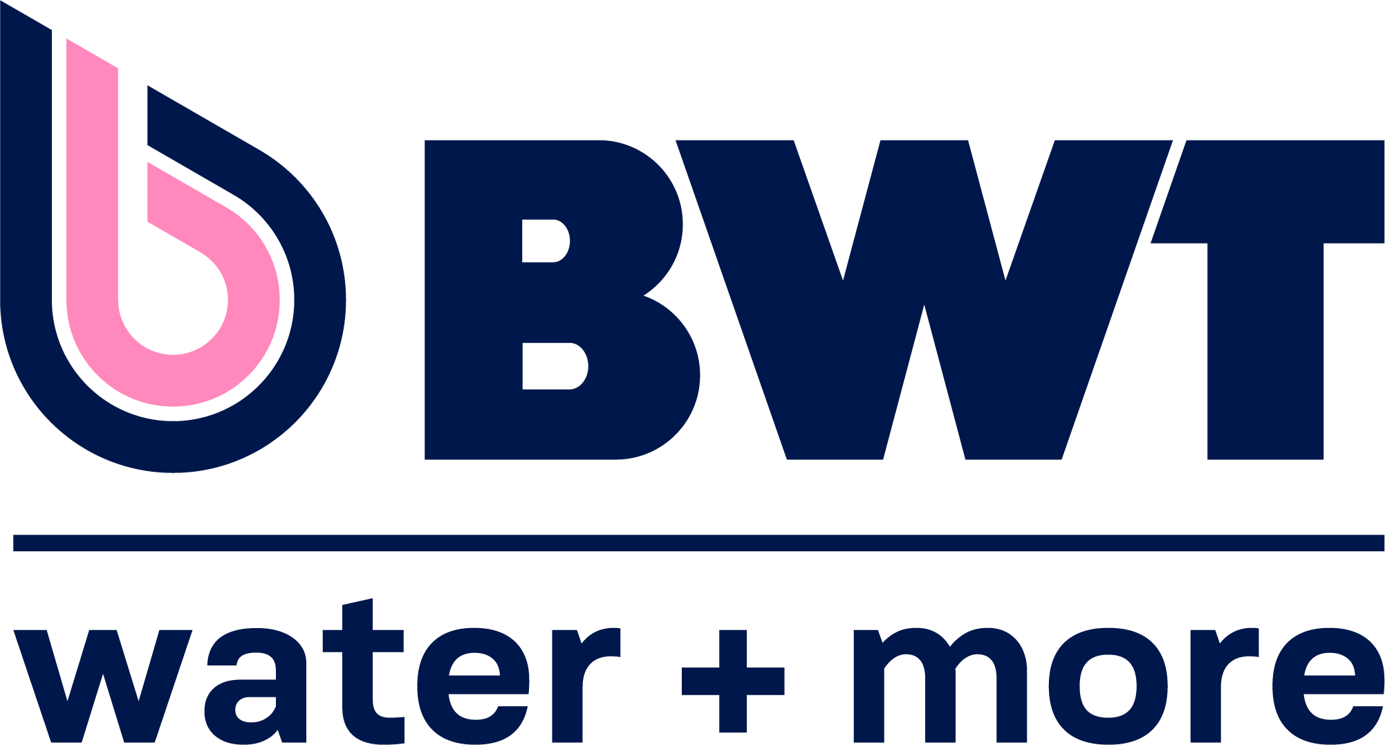 BWT (БВТ)
