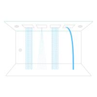 Туннель впечатлений RAINZ TUNNEL7+ (7 станций, 5 боковых, Бизнес пакет, 5 ароматов в комплекте)
