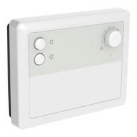 Пульт управления Harvia CF9