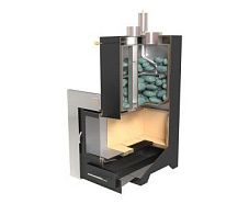 Разное для печей