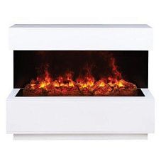 Электрокамины